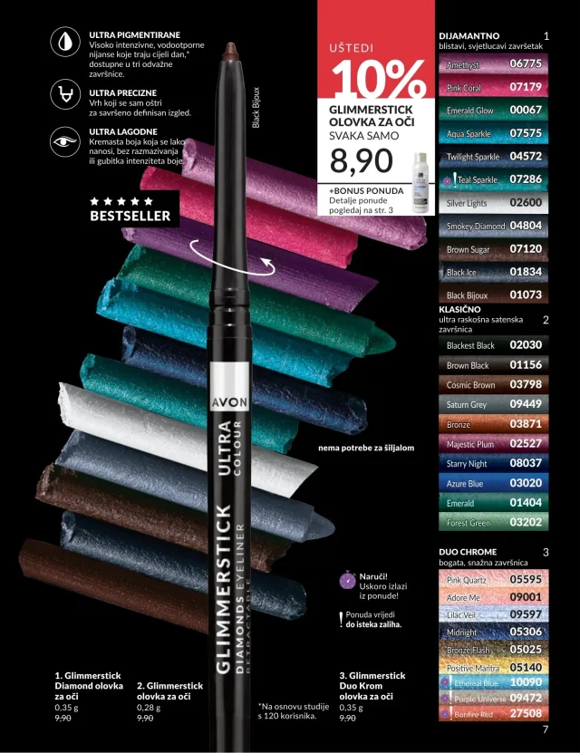 Avon: Akcijski katalog