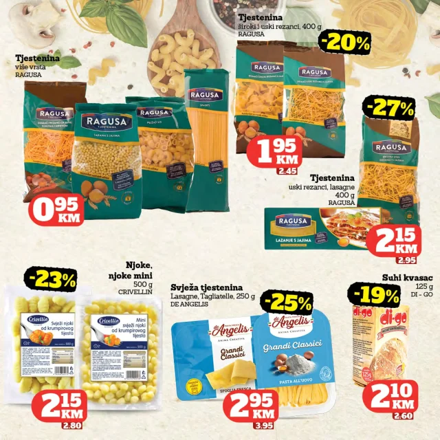 Crvena jabuka: Katalog