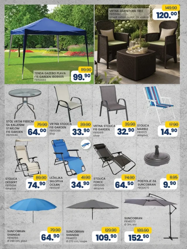 FIS: Akcijski katalog