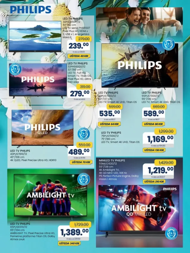 FIS: Akcijski katalog