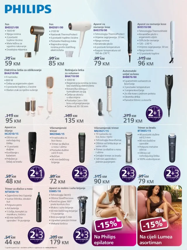 FIS: Akcijski katalog