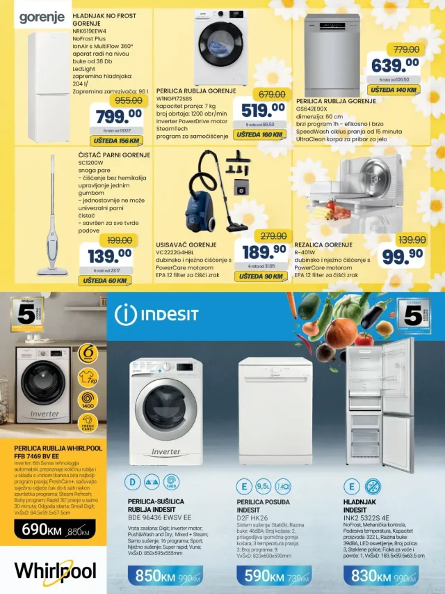 FIS: Akcijski katalog