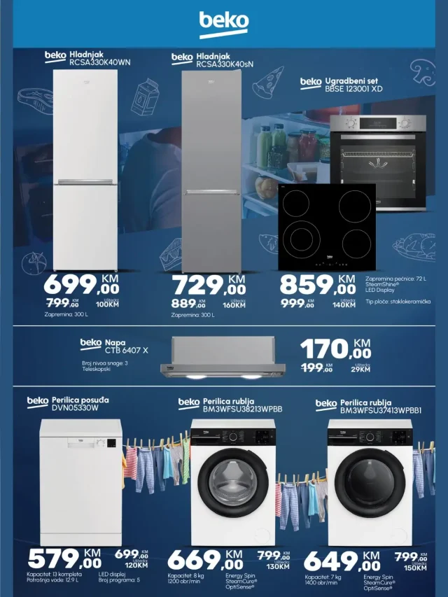 FIS: Akcijski katalog