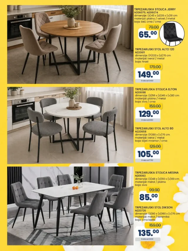 FIS: Akcijski katalog