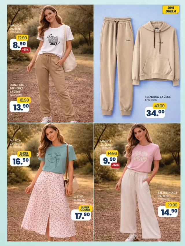 FIS: Akcijski katalog