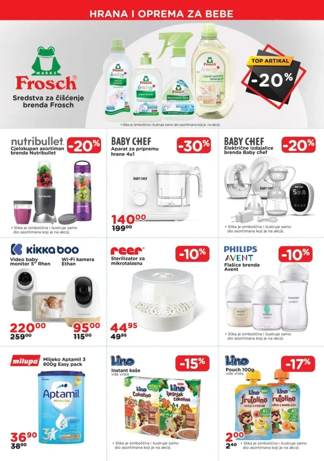 Aksa: Katalog (od 01.05. do 31.05.2026)