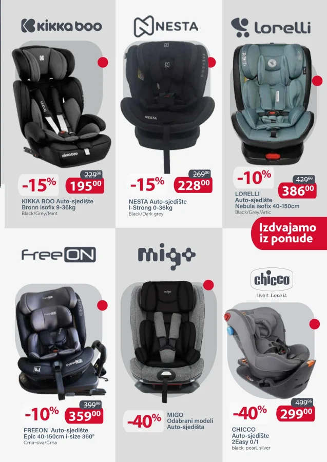 Aksa: Spremni za ljetnje avanture