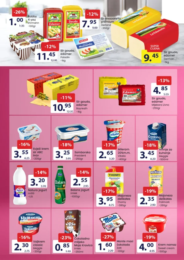 FIS: Akcijska ponuda prehrane