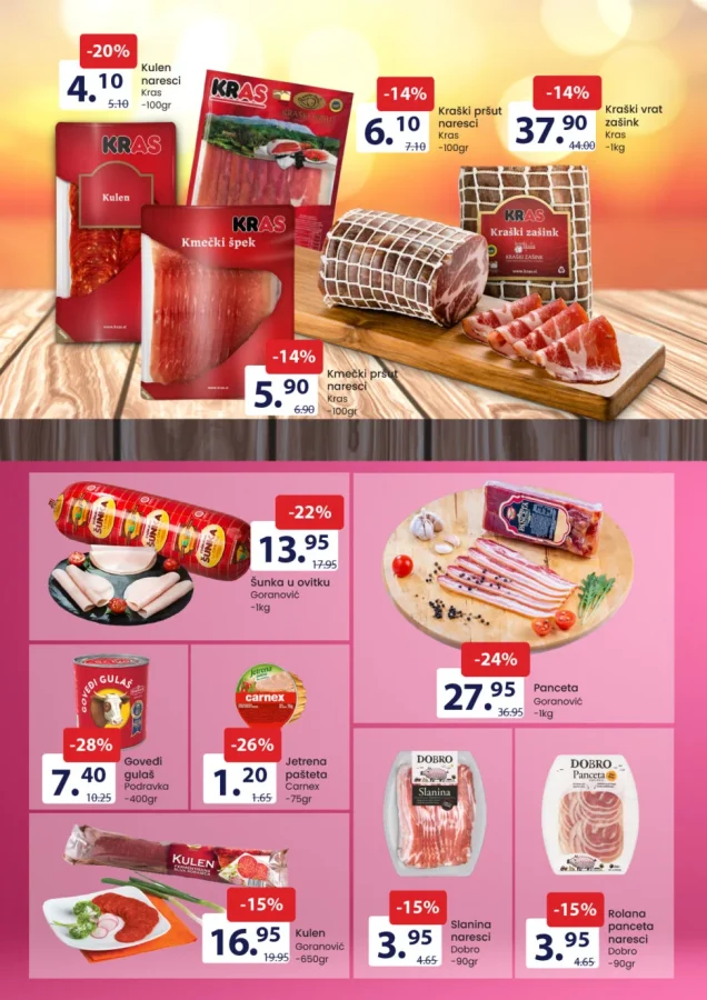 FIS: Akcijska ponuda prehrane