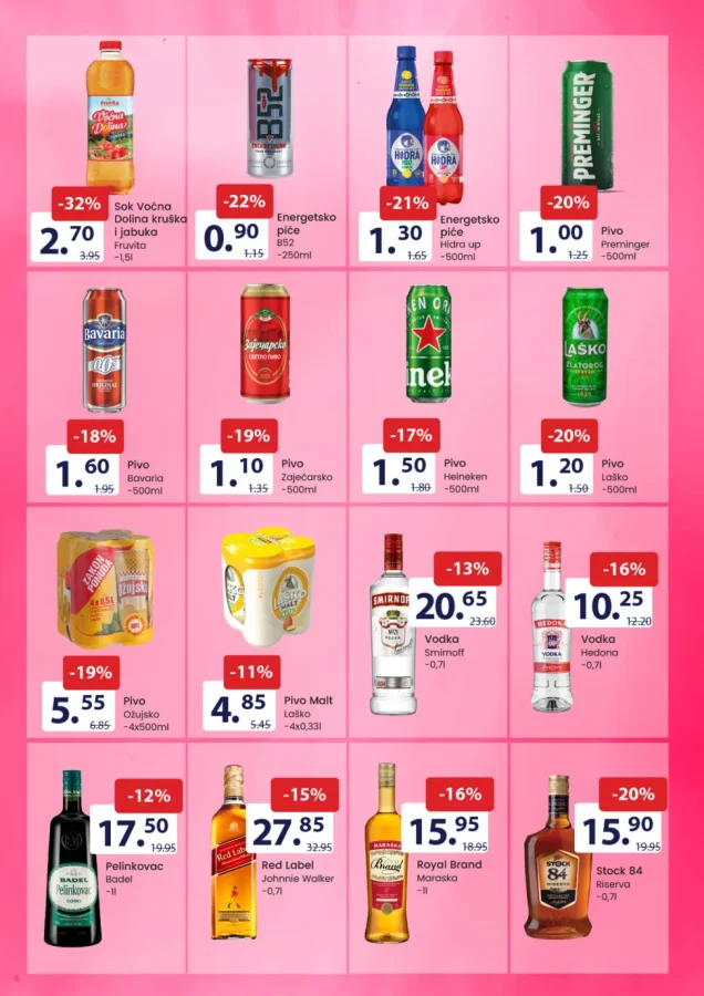 FIS: Akcijska ponuda prehrane