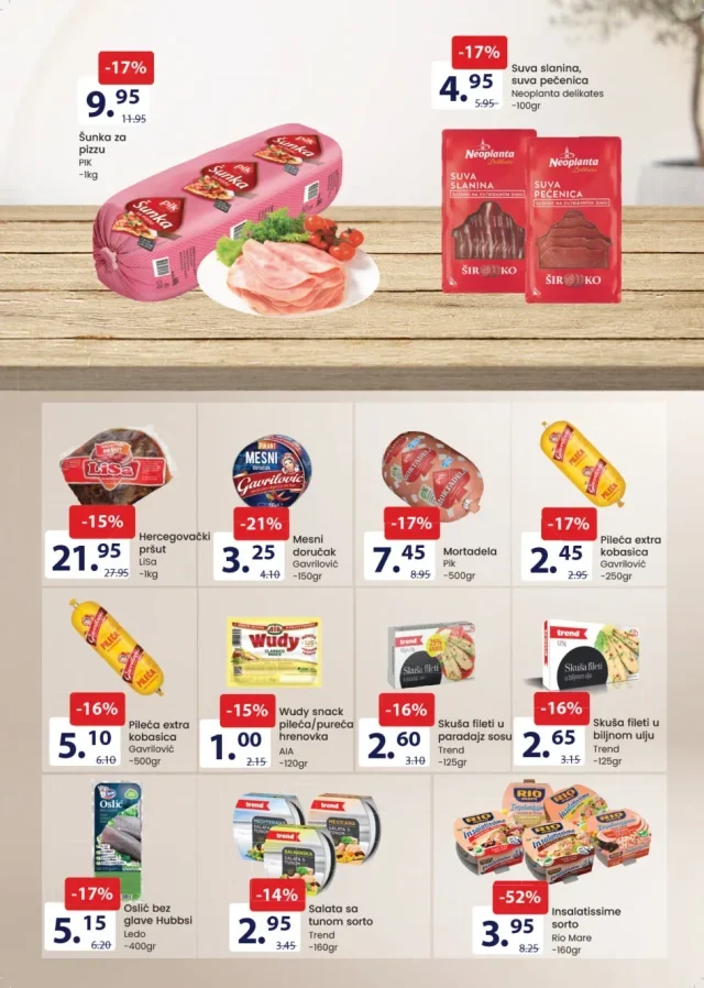 FIS: Akcijska ponuda prehrane (od 02.05. do 14.05.2026)
