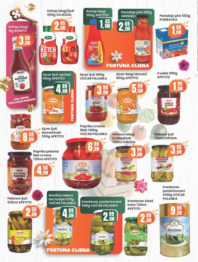Fortuna marketi: Katalog