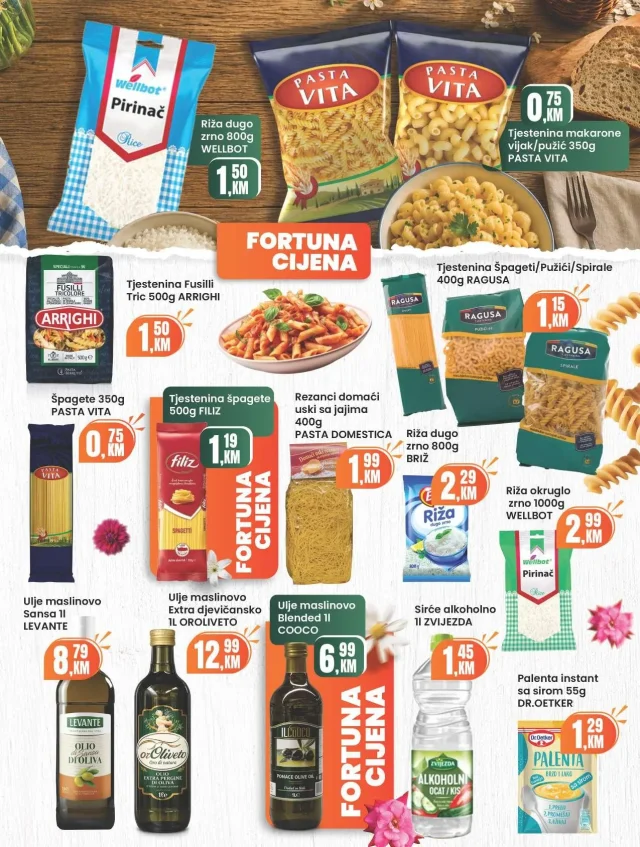 Fortuna marketi: Katalog