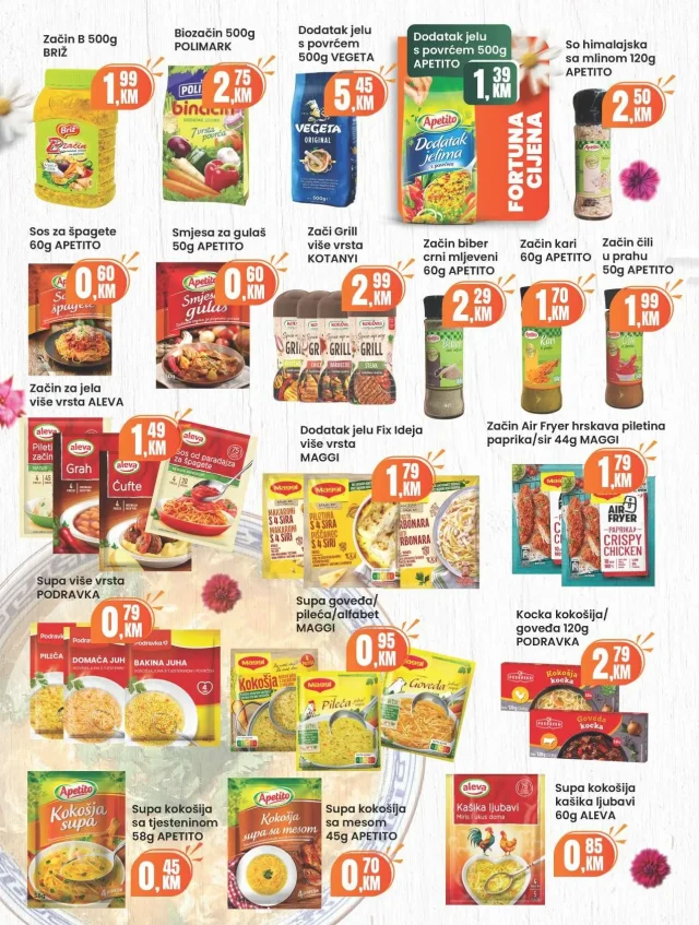 Fortuna marketi: Katalog