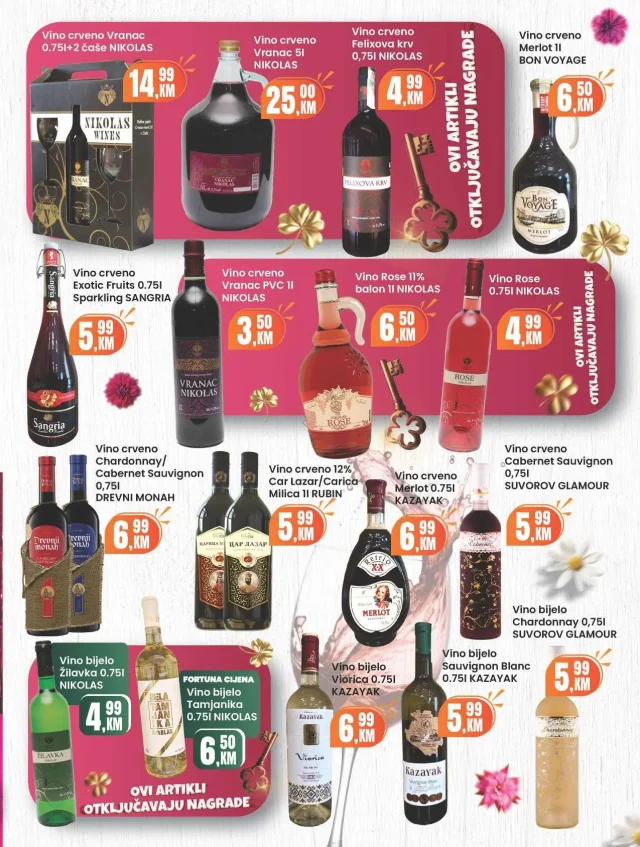 Fortuna marketi: Katalog