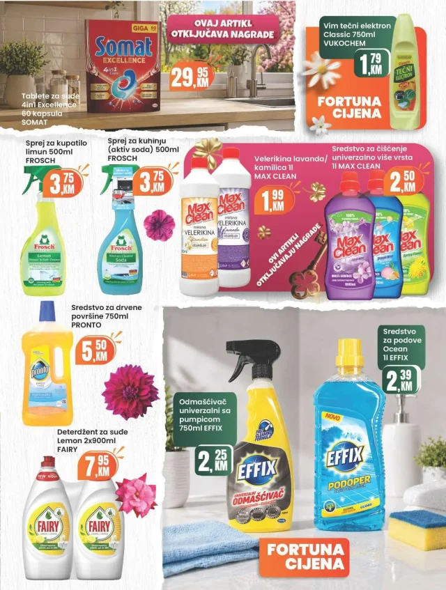 Fortuna marketi: Katalog