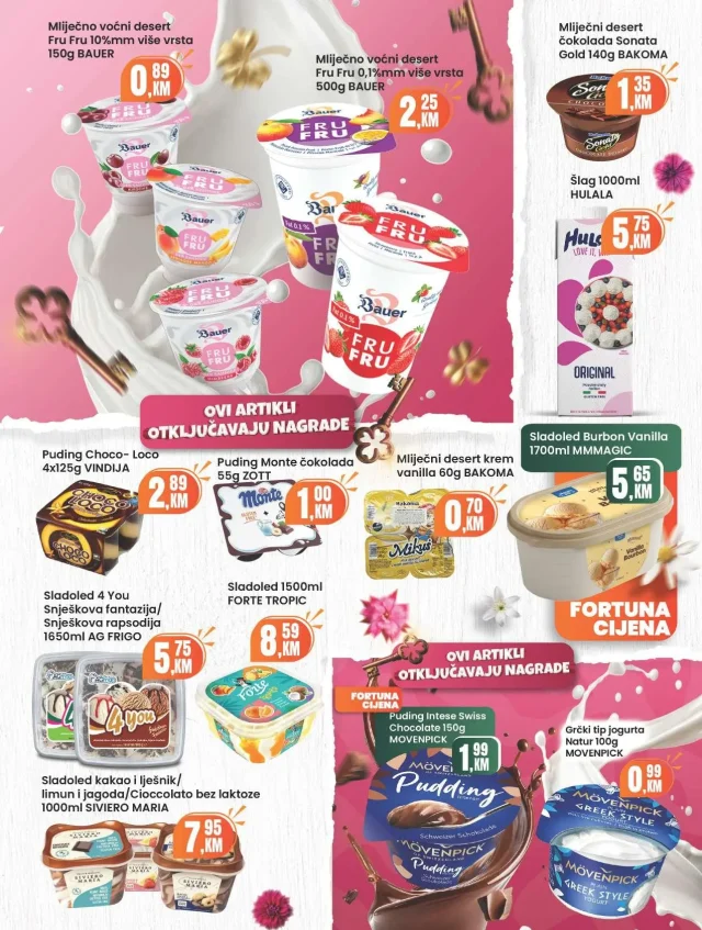 Fortuna marketi: Katalog