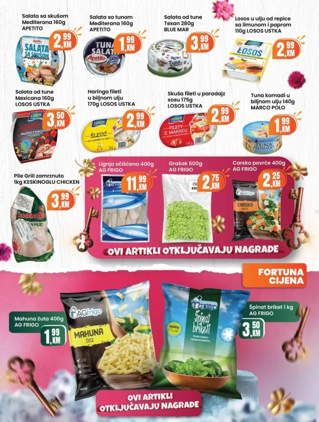 Fortuna marketi: Katalog