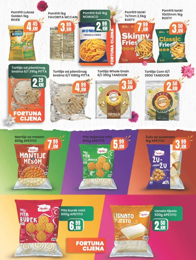 Fortuna marketi: Katalog