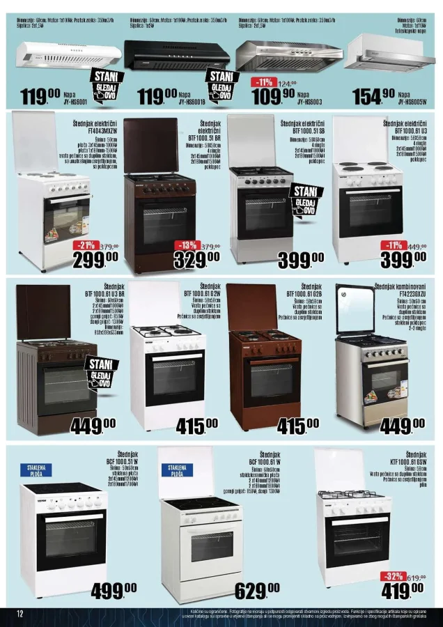 Robot: Katalog tehnike