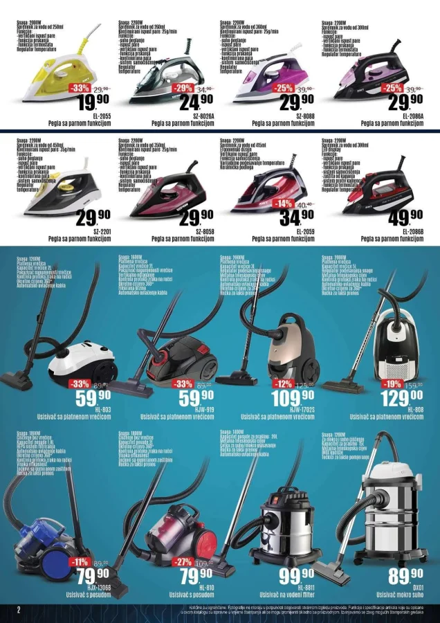Robot: Katalog tehnike