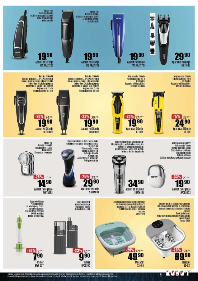 Robot: Katalog tehnike