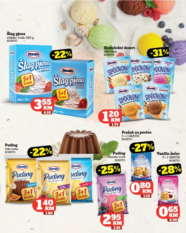 Crvena jabuka: Katalog