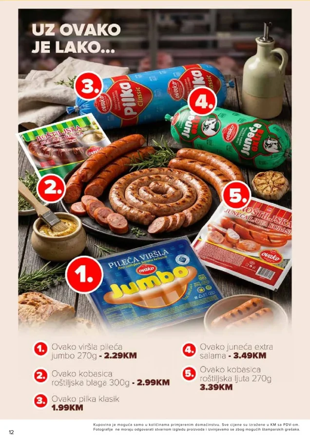 Đurić: Akcijski katalog