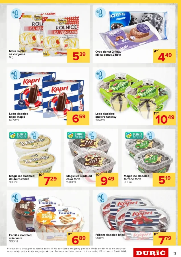 Đurić: Akcijski katalog