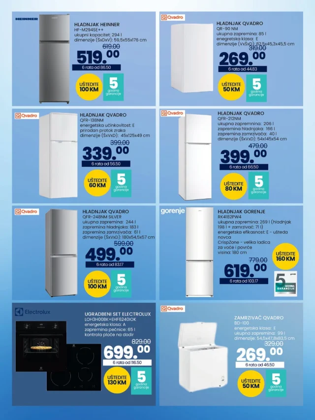 FIS: Akcijski katalog