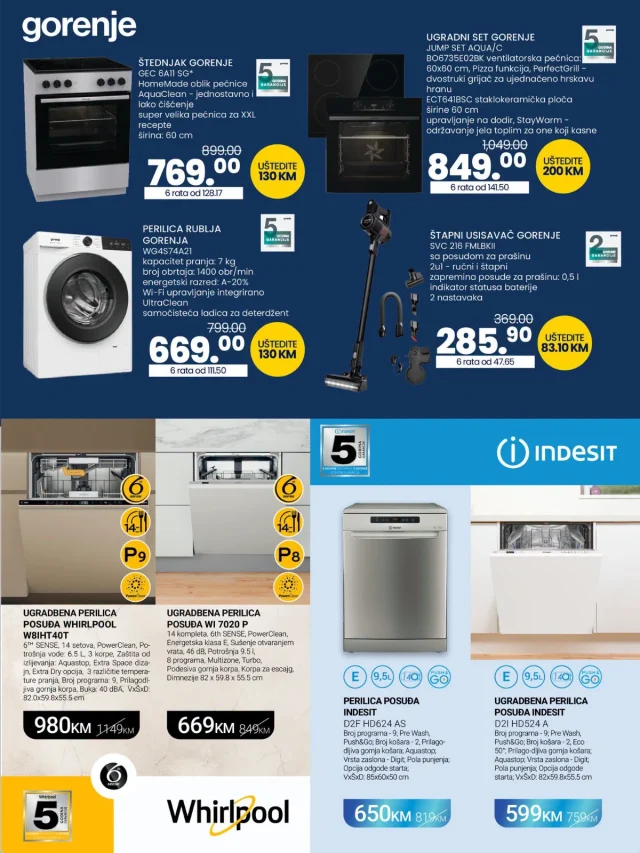 FIS: Akcijski katalog