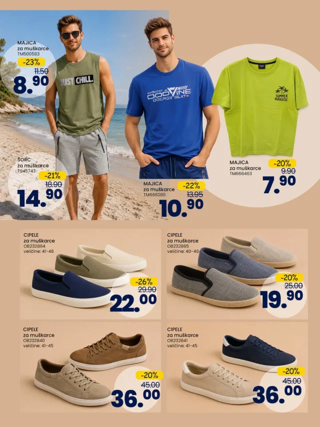 FIS: Akcijski katalog
