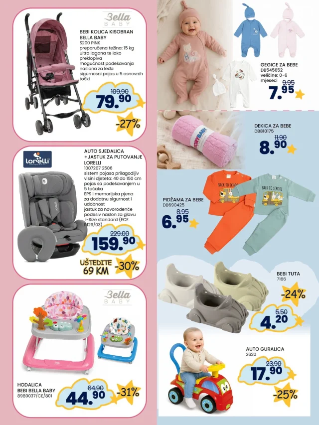 FIS: Akcijski katalog