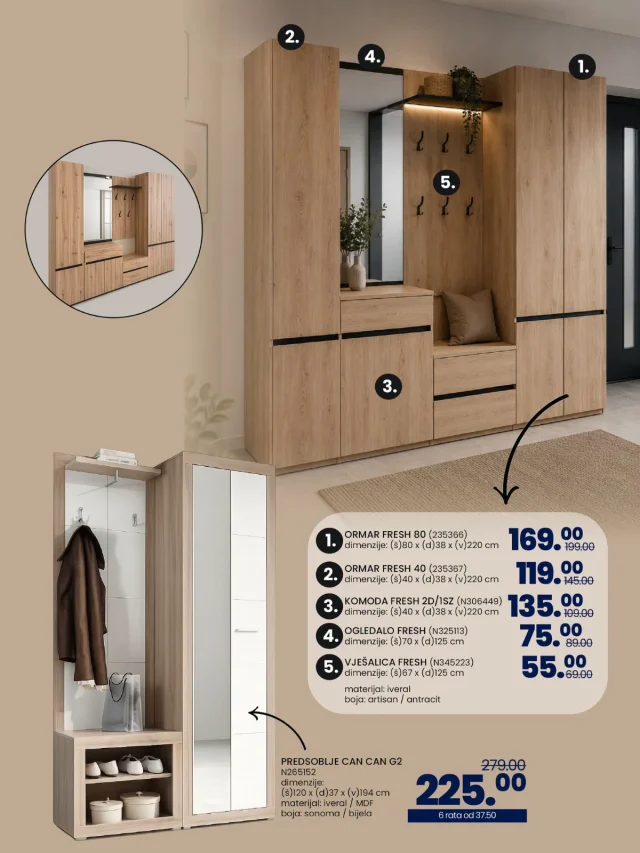 FIS: Akcijski katalog