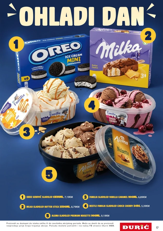 Đurić: Katalog