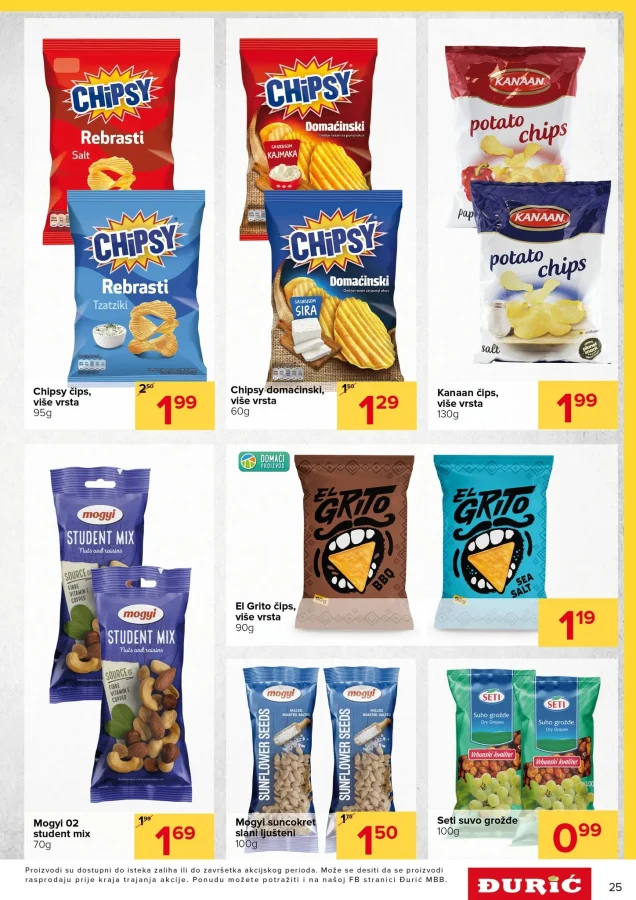 Đurić: Katalog