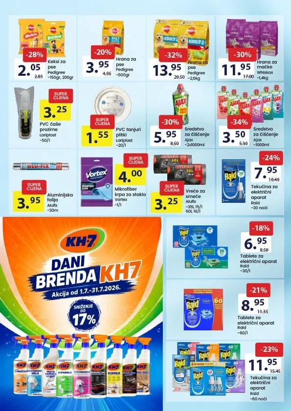 FIS: Akcijska ponuda prehrane