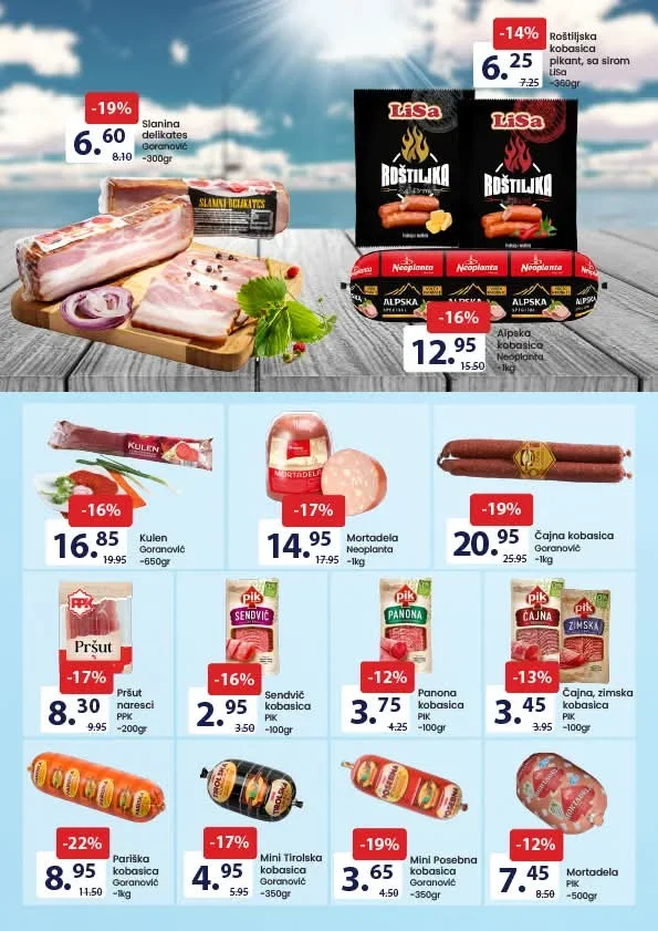 FIS: Akcijska ponuda prehrane