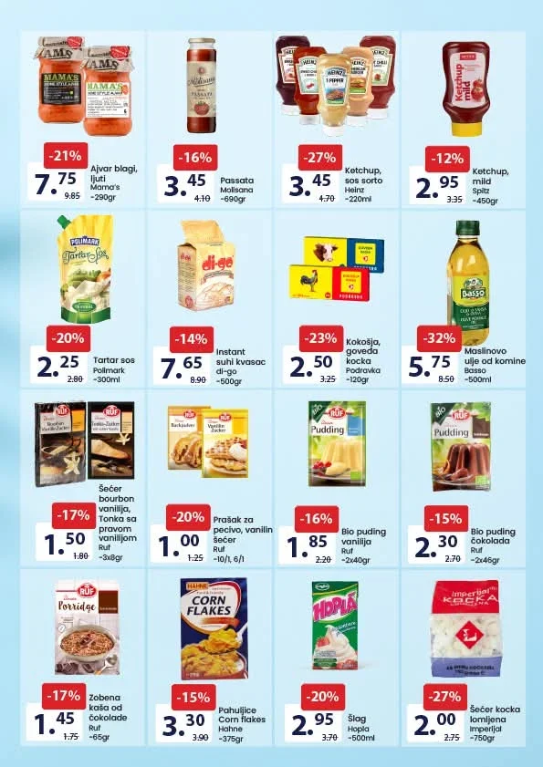 FIS: Akcijska ponuda prehrane