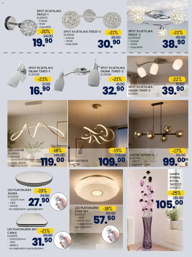 FIS: Akcijski katalog