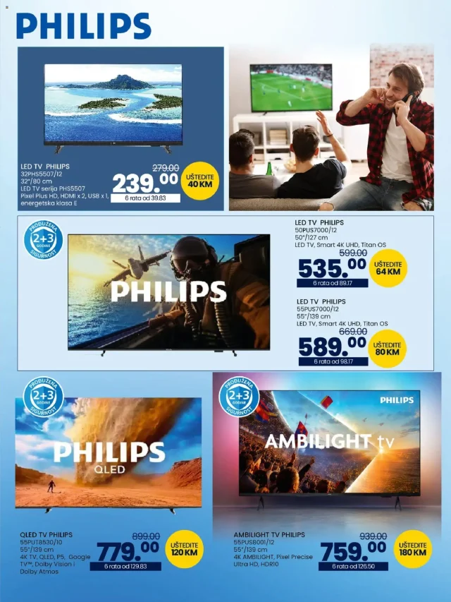 FIS: Akcijski katalog