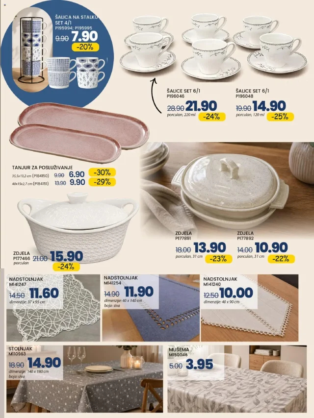 FIS: Akcijski katalog