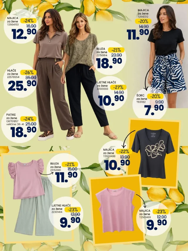 FIS: Akcijski katalog