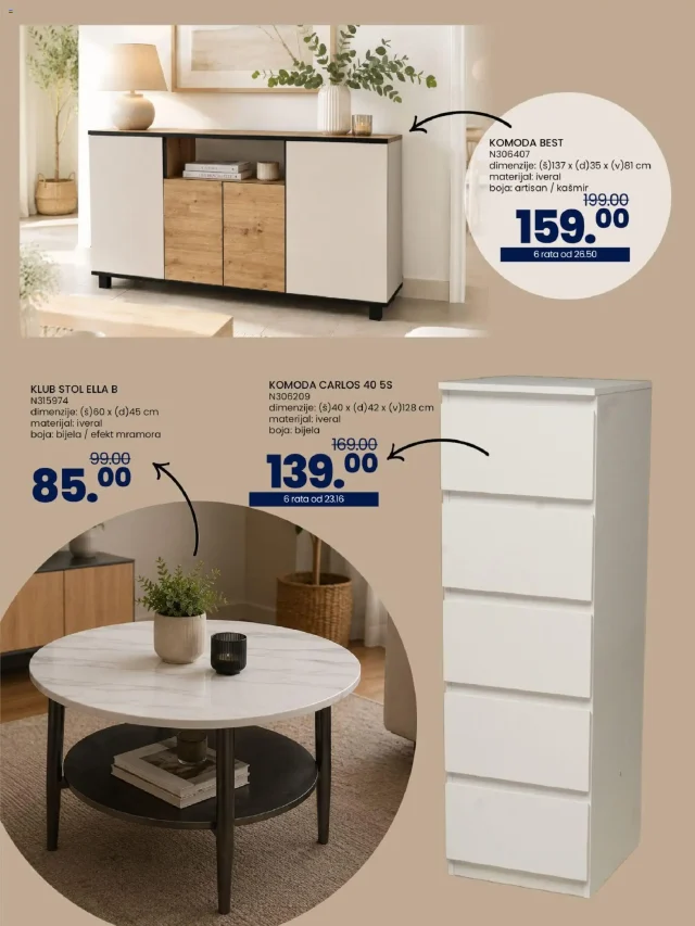 FIS: Akcijski katalog