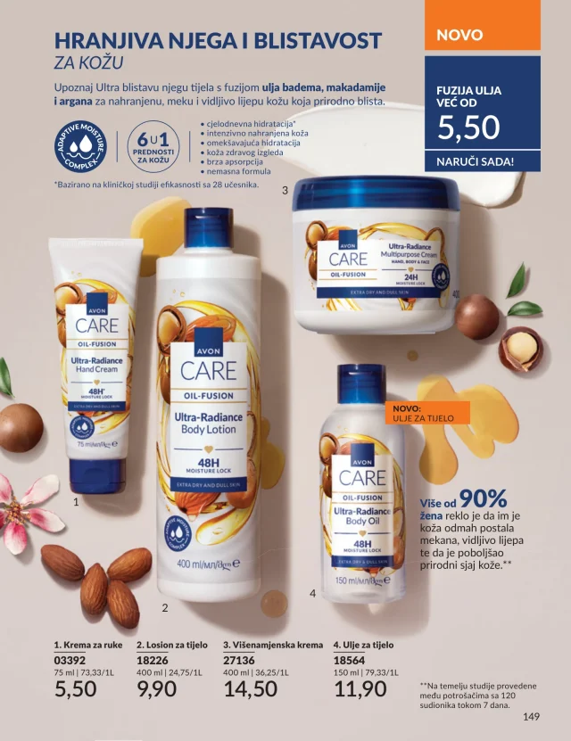 Avon: Katalog