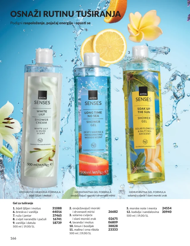 Avon: Katalog