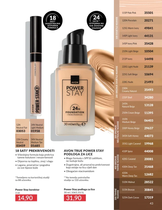 Avon: Katalog