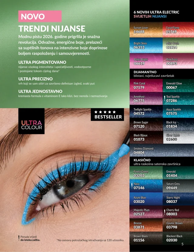 Avon: Katalog