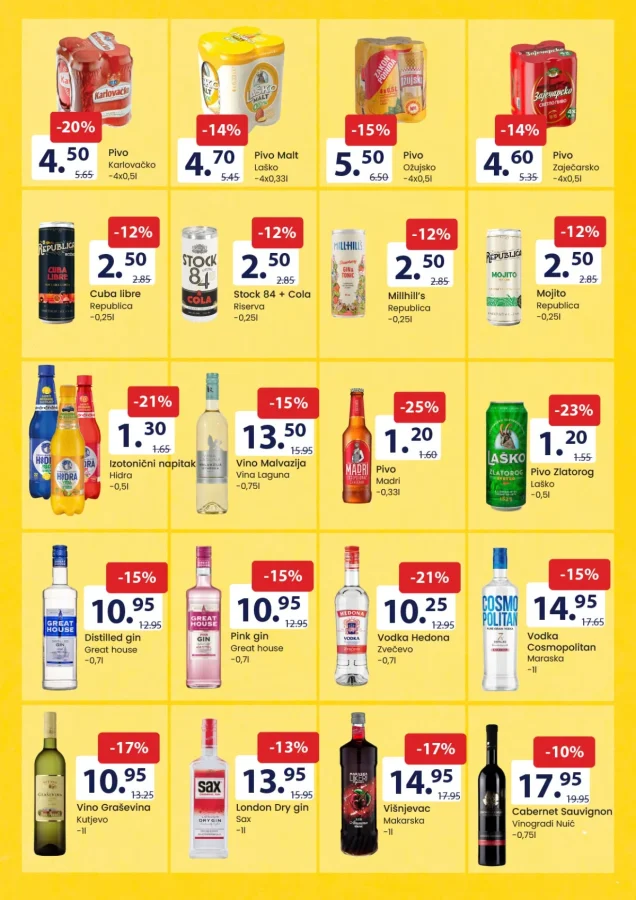 FIS: Akcijska ponuda prehrane