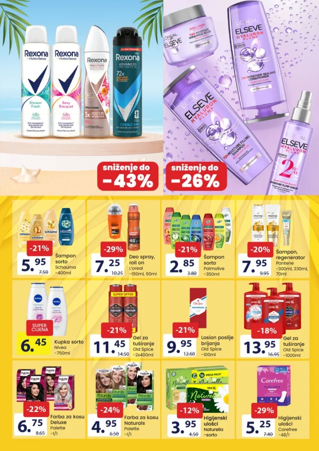 FIS: Akcijska ponuda prehrane